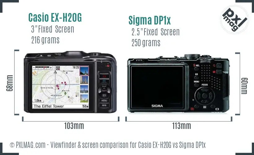 Casio EX-H20G vs Sigma DP1x Screen and Viewfinder comparison