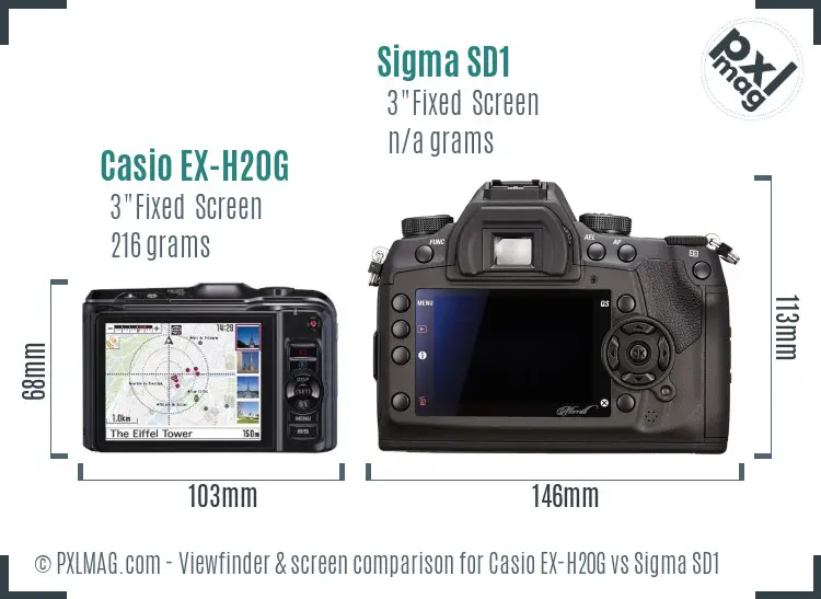 Casio EX-H20G vs Sigma SD1 Screen and Viewfinder comparison Casio EX-H20G vs Sigma SD1 Screen and Viewfinder comparison