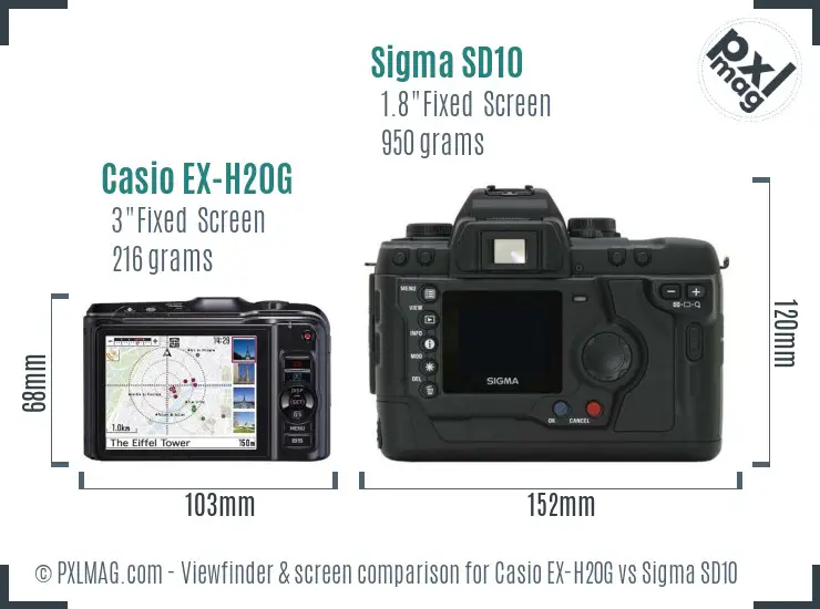 Casio EX-H20G vs Sigma SD10 Screen and Viewfinder comparison