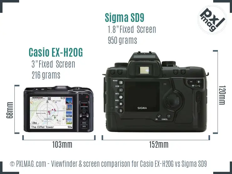 Casio EX-H20G vs Sigma SD9 Screen and Viewfinder comparison