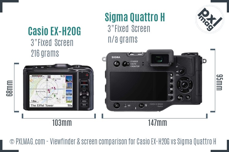 Casio EX-H20G vs Sigma Quattro H Screen and Viewfinder comparison