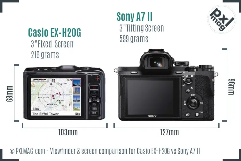 Casio EX-H20G vs Sony A7 II Screen and Viewfinder comparison