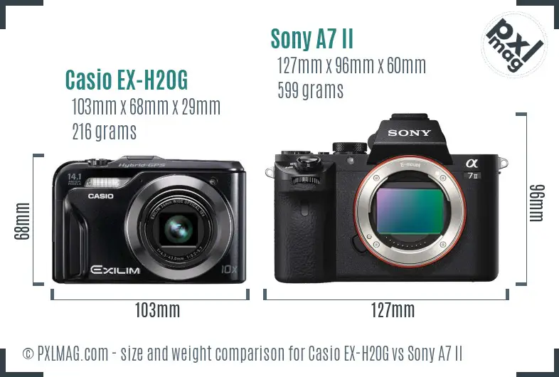 Casio EX-H20G vs Sony A7 II size comparison