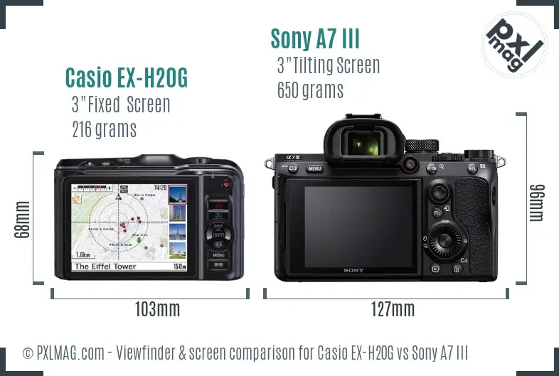 Casio EX-H20G vs Sony A7 III Screen and Viewfinder comparison