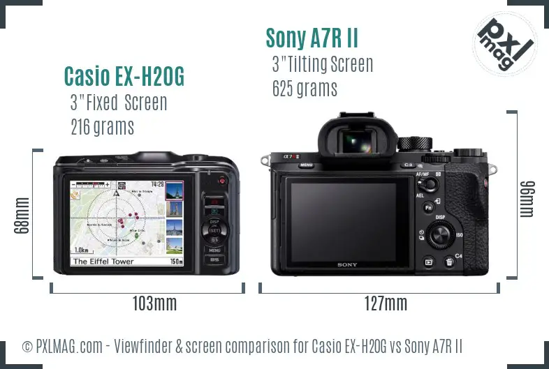 Casio EX-H20G vs Sony A7R II Screen and Viewfinder comparison