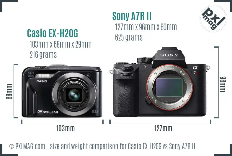 Casio EX-H20G vs Sony A7R II size comparison