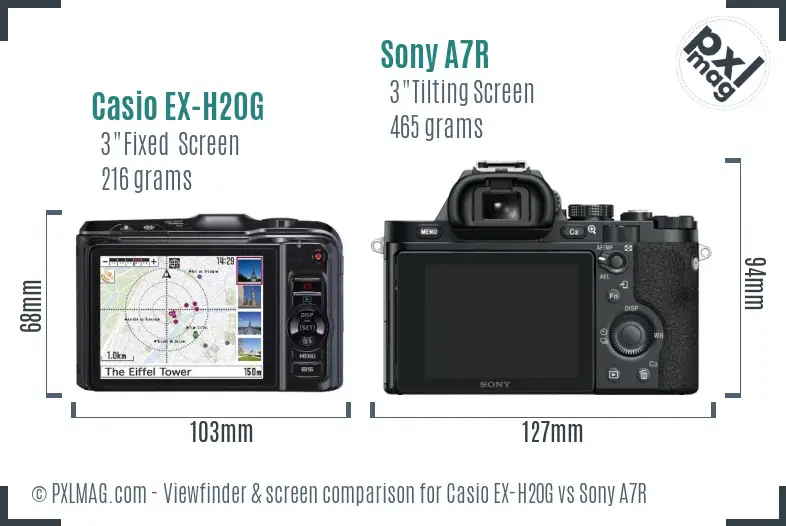 Casio EX-H20G vs Sony A7R Screen and Viewfinder comparison