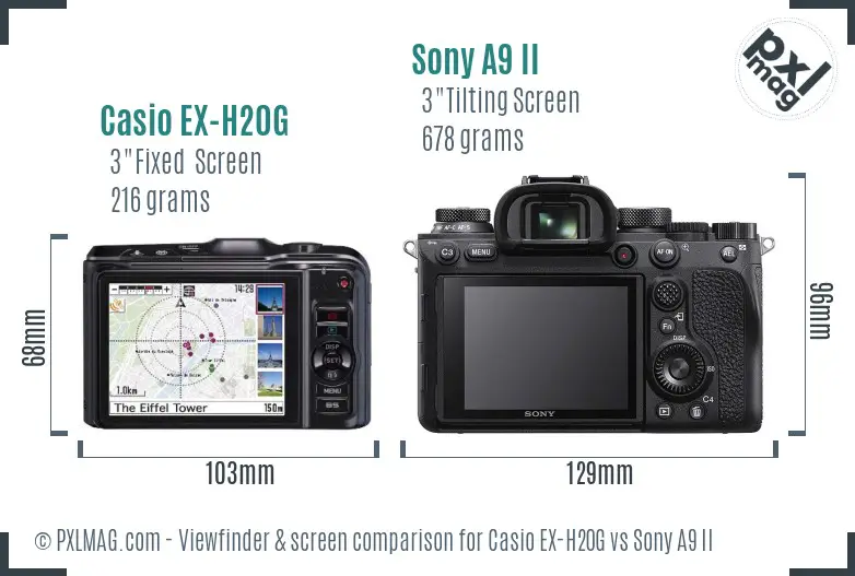 Casio EX-H20G vs Sony A9 II Screen and Viewfinder comparison