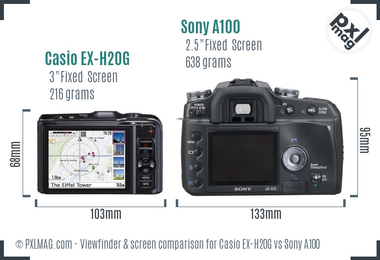Casio EX-H20G vs Sony A100 Screen and Viewfinder comparison
