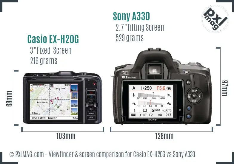 Casio EX-H20G vs Sony A330 Screen and Viewfinder comparison