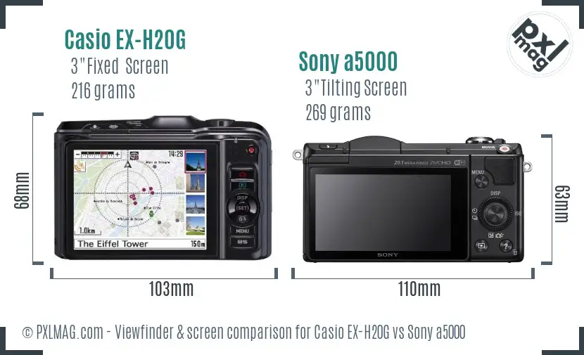 Casio EX-H20G vs Sony a5000 Screen and Viewfinder comparison