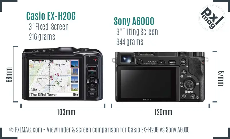 Casio EX-H20G vs Sony A6000 Screen and Viewfinder comparison