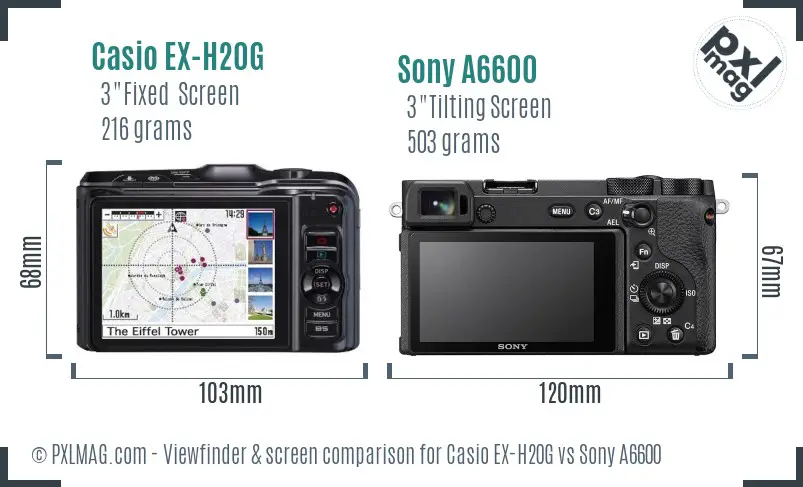 Casio EX-H20G vs Sony A6600 Screen and Viewfinder comparison