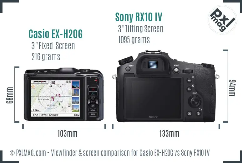 LCD screen and interface comparison