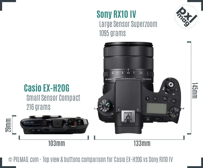 Top view design and control layout comparison