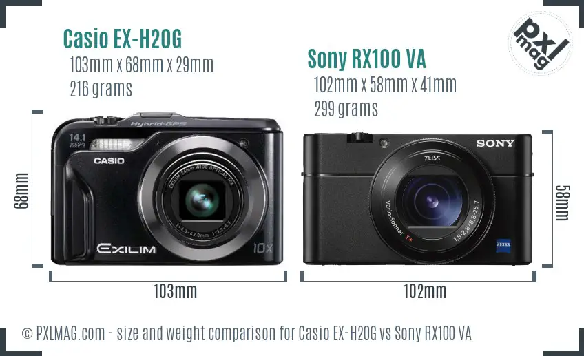 Casio EX-H20G vs Sony RX100 VA size comparison