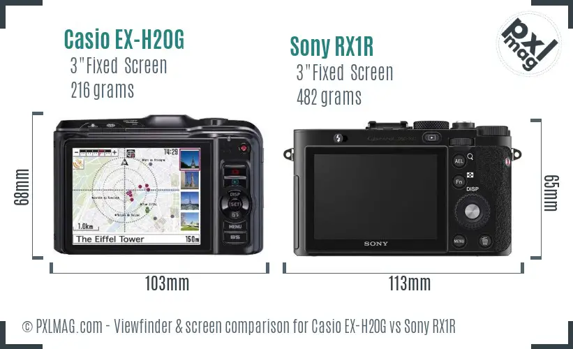 Casio EX-H20G vs Sony RX1R Screen and Viewfinder comparison Casio EX-H20G vs Sony RX1R Screen and Viewfinder comparison