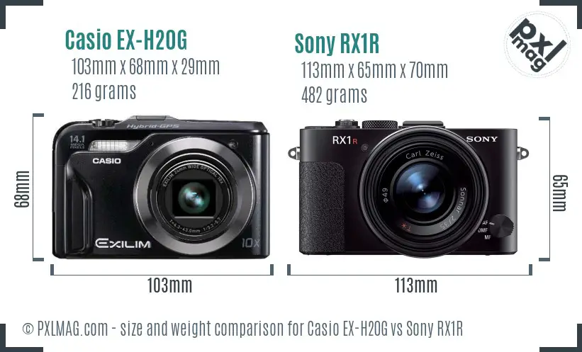 Casio EX-H20G vs Sony RX1R size comparison Casio EX-H20G vs Sony RX1R size comparison