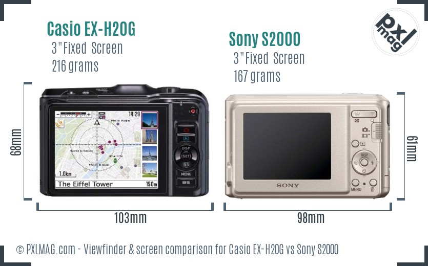 Casio EX-H20G vs Sony S2000 Screen and Viewfinder comparison