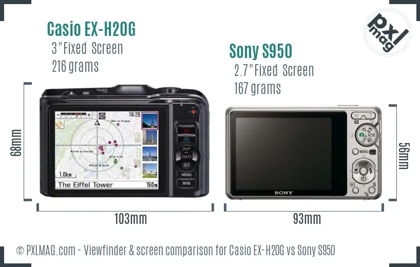 Casio EX-H20G vs Sony S950 Screen and Viewfinder comparison Casio EX-H20G vs Sony S950 Screen and Viewfinder comparison