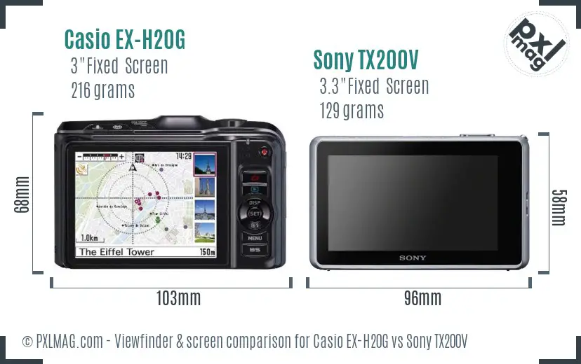 Casio EX-H20G vs Sony TX200V Screen and Viewfinder comparison