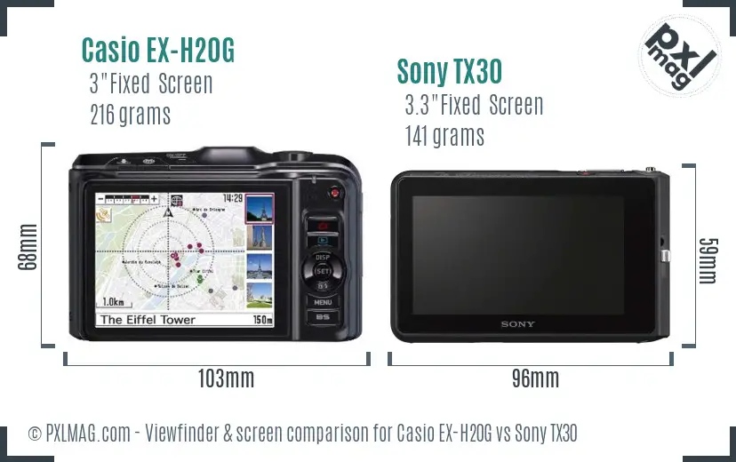 Casio EX-H20G vs Sony TX30 Screen and Viewfinder comparison
