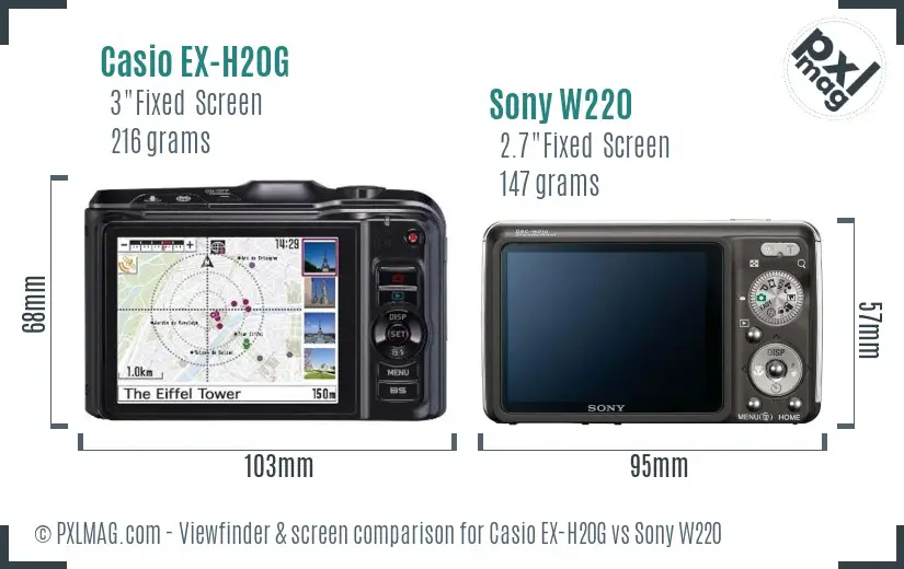 Casio EX-H20G vs Sony W220 Screen and Viewfinder comparison