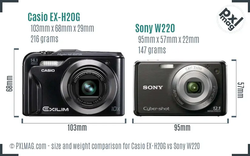 Casio EX-H20G vs Sony W220 size comparison