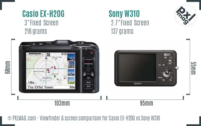 Casio EX-H20G vs Sony W310 Screen and Viewfinder comparison Casio EX-H20G vs Sony W310 Screen and Viewfinder comparison