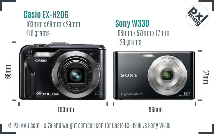 Casio EX-H20G vs Sony W330 size comparison Casio EX-H20G vs Sony W330 size comparison