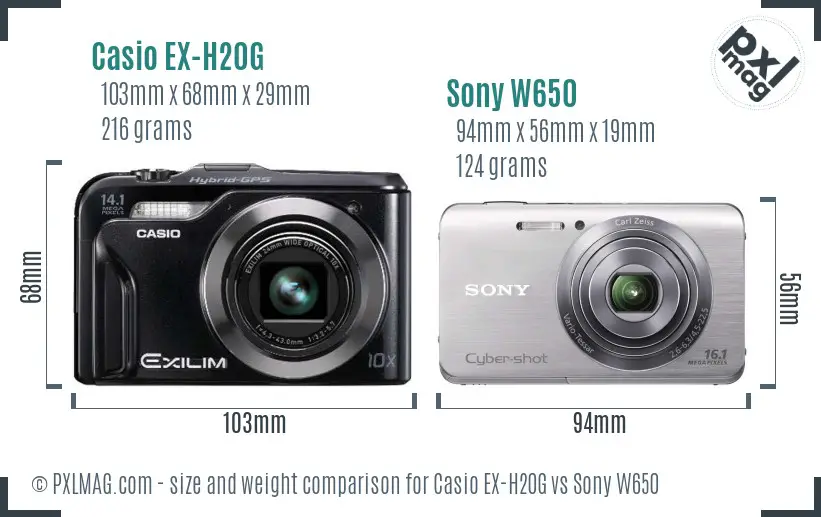 Casio EX-H20G vs Sony W650 size comparison Casio EX-H20G vs Sony W650 size comparison