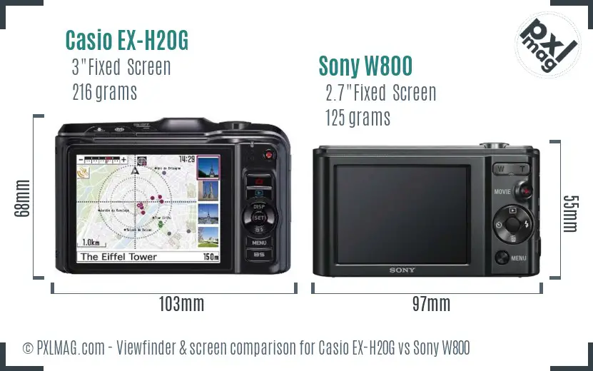 Casio EX-H20G vs Sony W800 Screen and Viewfinder comparison