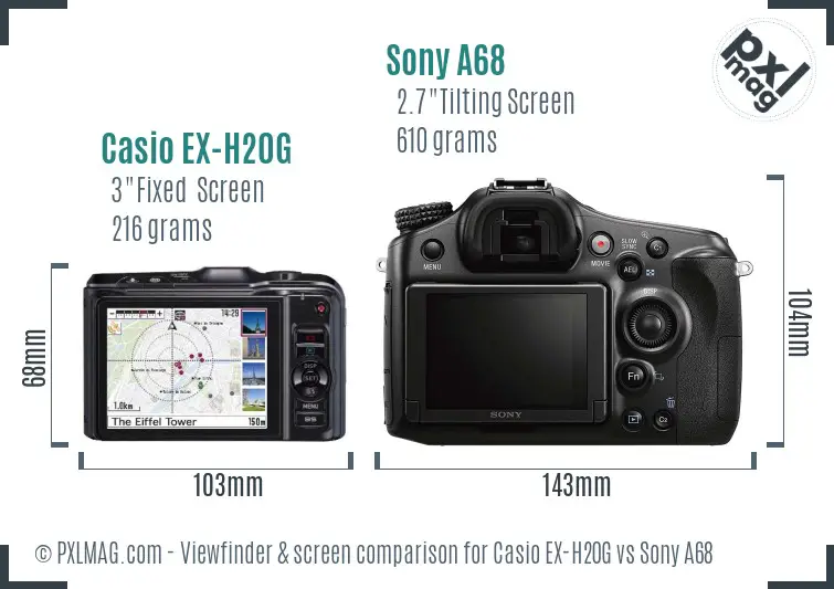 Casio EX-H20G vs Sony A68 Screen and Viewfinder comparison Casio EX-H20G vs Sony A68 Screen and Viewfinder comparison