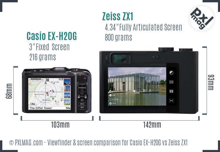 Casio EX-H20G vs Zeiss ZX1 Screen and Viewfinder comparison
