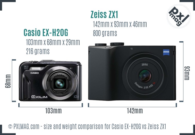 Casio EX-H20G vs Zeiss ZX1 size comparison