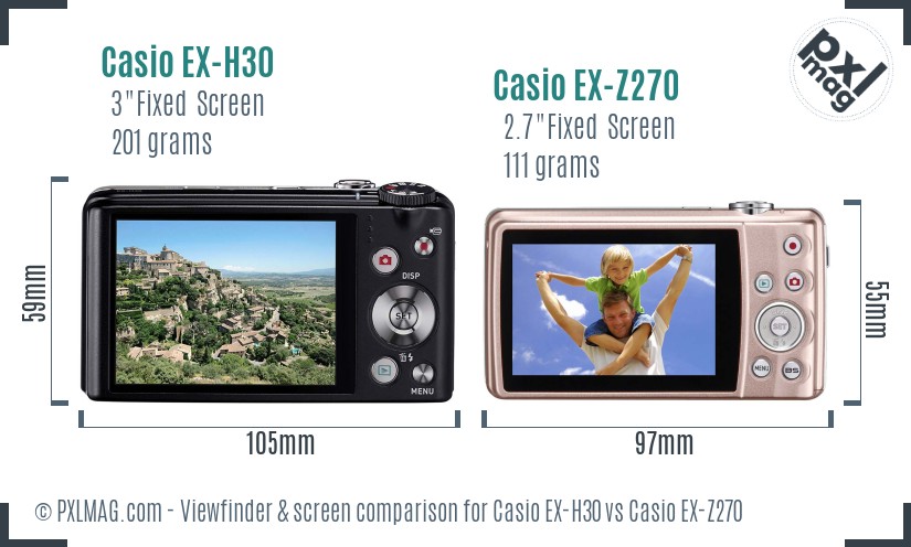 Casio EX-H30 vs Casio EX-Z270 Screen and Viewfinder comparison