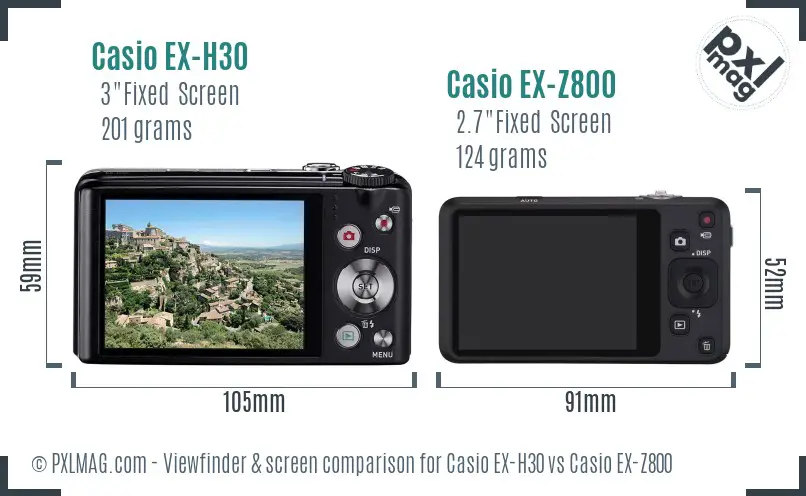 Casio EX-H30 vs Casio EX-Z800 Screen and Viewfinder comparison