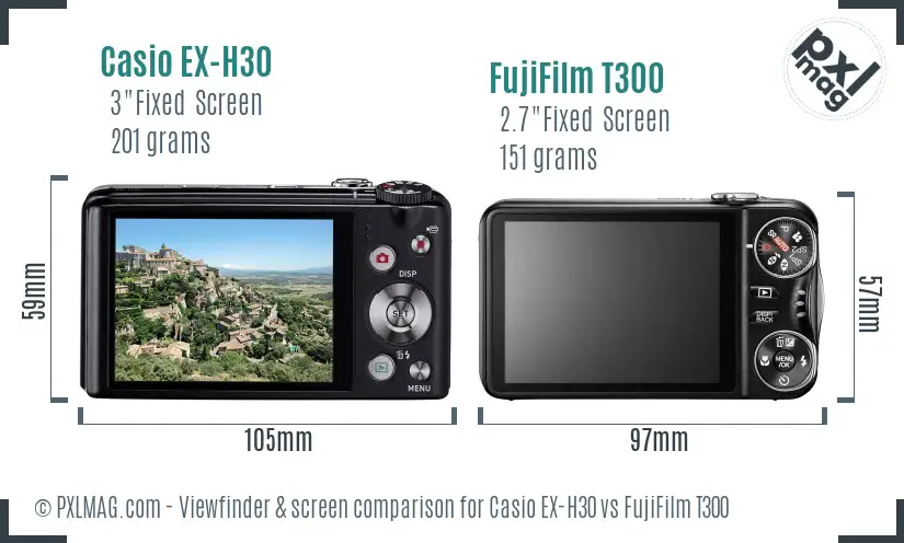 Casio EX-H30 vs FujiFilm T300 Screen and Viewfinder comparison