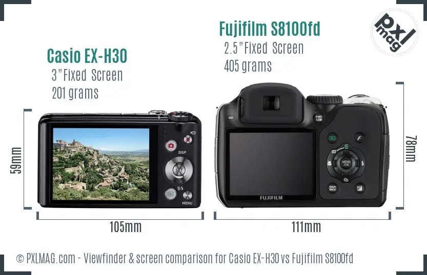 Casio EX-H30 vs Fujifilm S8100fd Screen and Viewfinder comparison