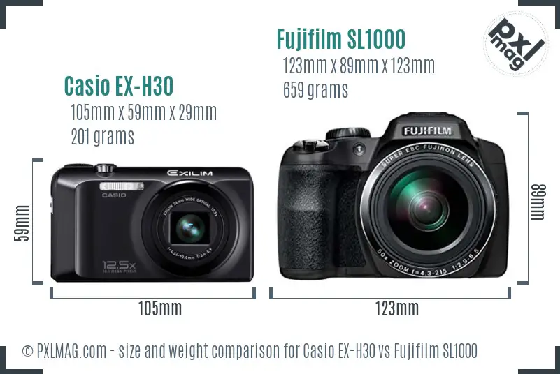 Casio EX-H30 vs Fujifilm SL1000 size comparison