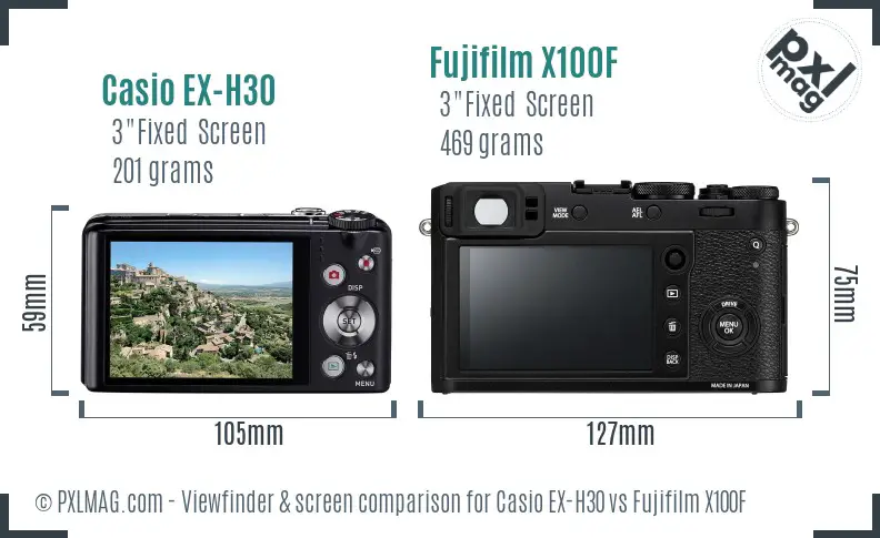 Casio EX-H30 vs Fujifilm X100F Screen and Viewfinder comparison