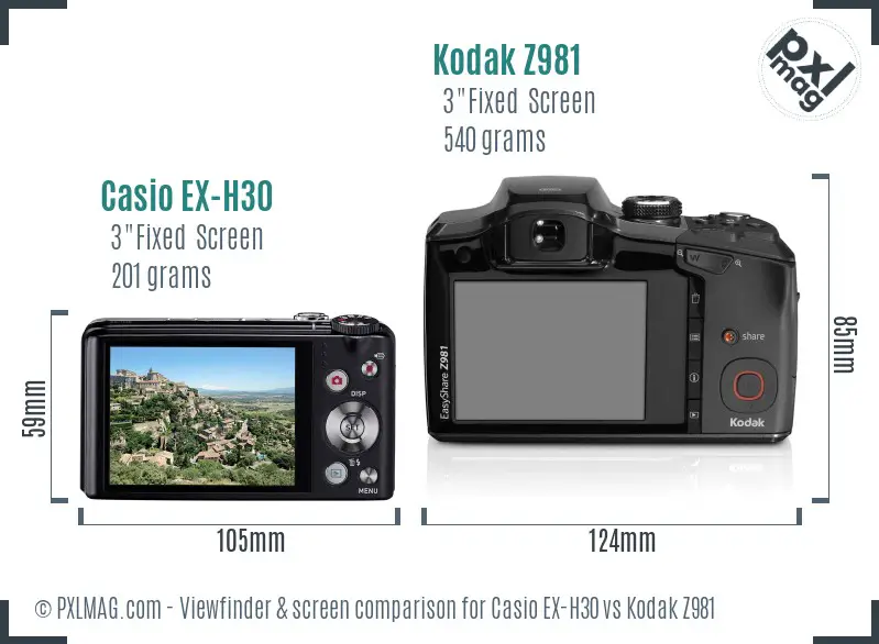 Casio EX-H30 vs Kodak Z981 Screen and Viewfinder comparison