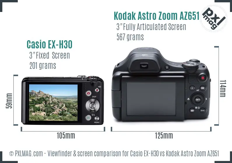 Casio EX-H30 vs Kodak Astro Zoom AZ651 Screen and Viewfinder comparison