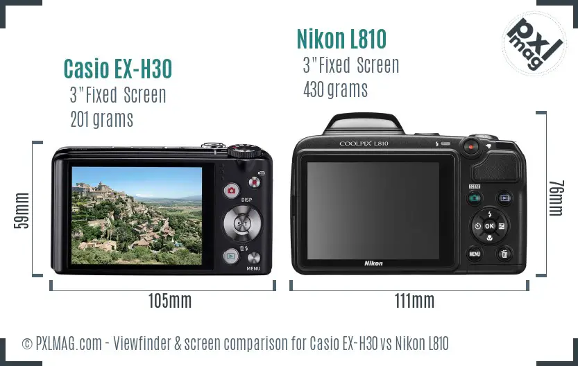 Casio EX-H30 vs Nikon L810 Screen and Viewfinder comparison