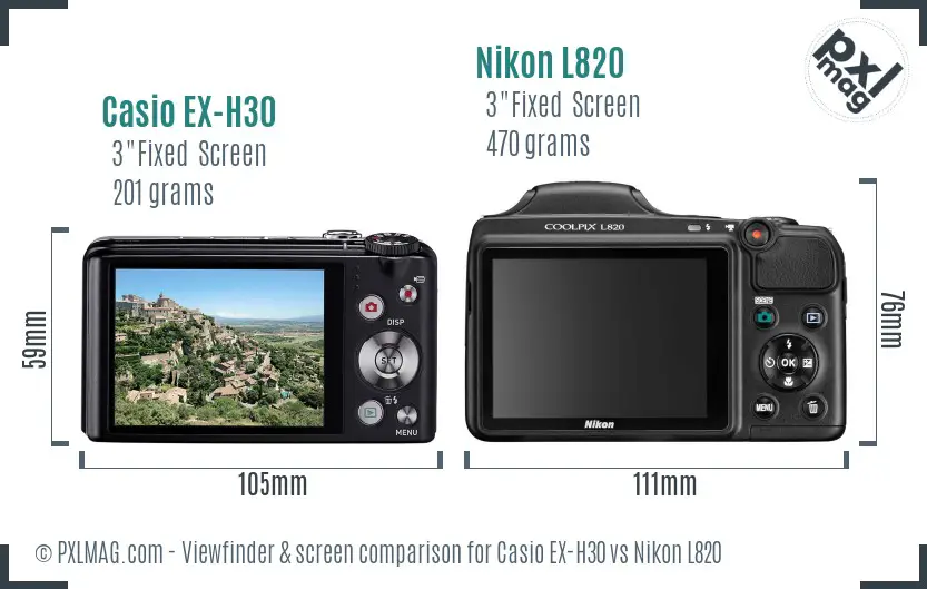 Casio EX-H30 vs Nikon L820 Screen and Viewfinder comparison