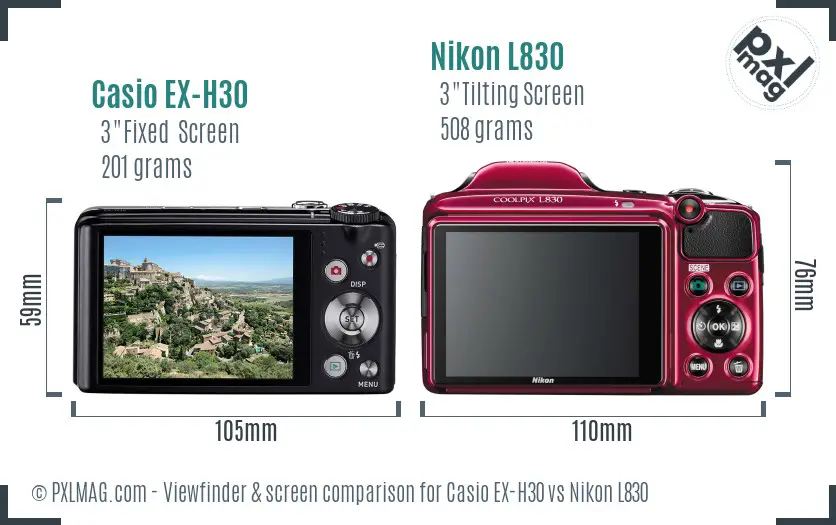 Casio EX-H30 vs Nikon L830 Screen and Viewfinder comparison