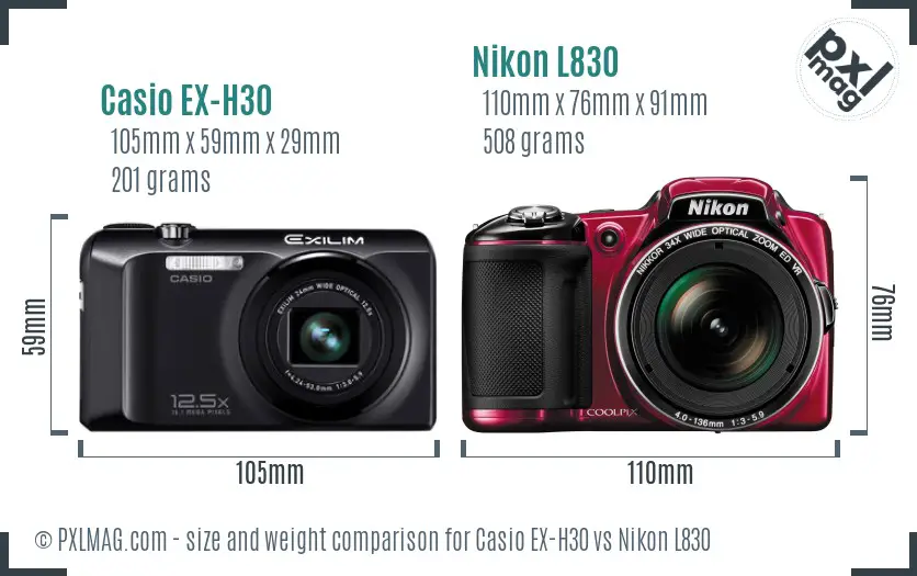 Casio EX-H30 vs Nikon L830 size comparison