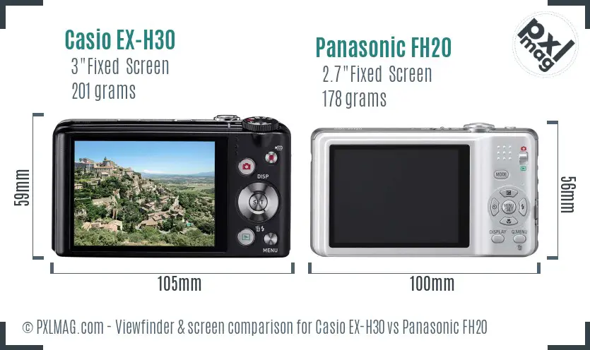 Casio EX-H30 vs Panasonic FH20 Screen and Viewfinder comparison