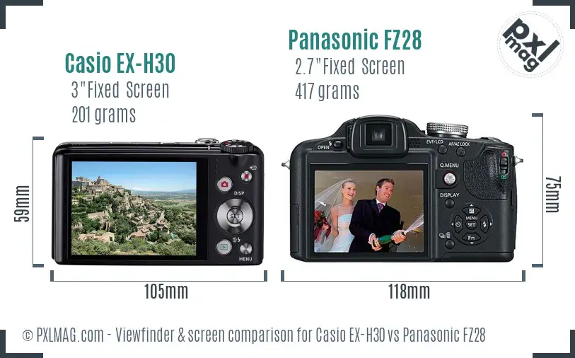 Casio EX-H30 vs Panasonic FZ28 Screen and Viewfinder comparison