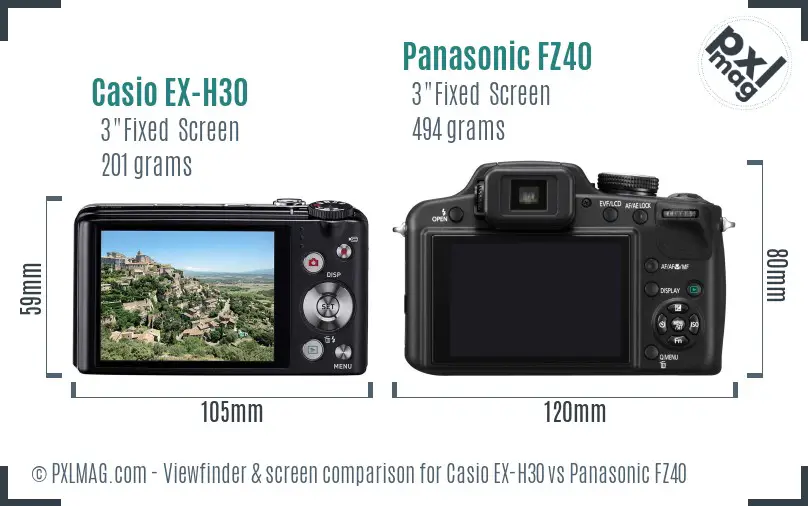 Casio EX-H30 vs Panasonic FZ40 Screen and Viewfinder comparison
